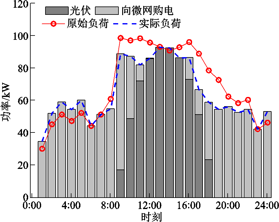 width=197,height=156.9