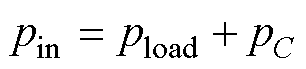 width=66.75,height=15
