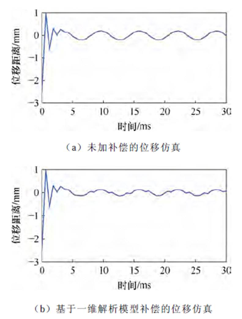 width=172.7,height=227.35