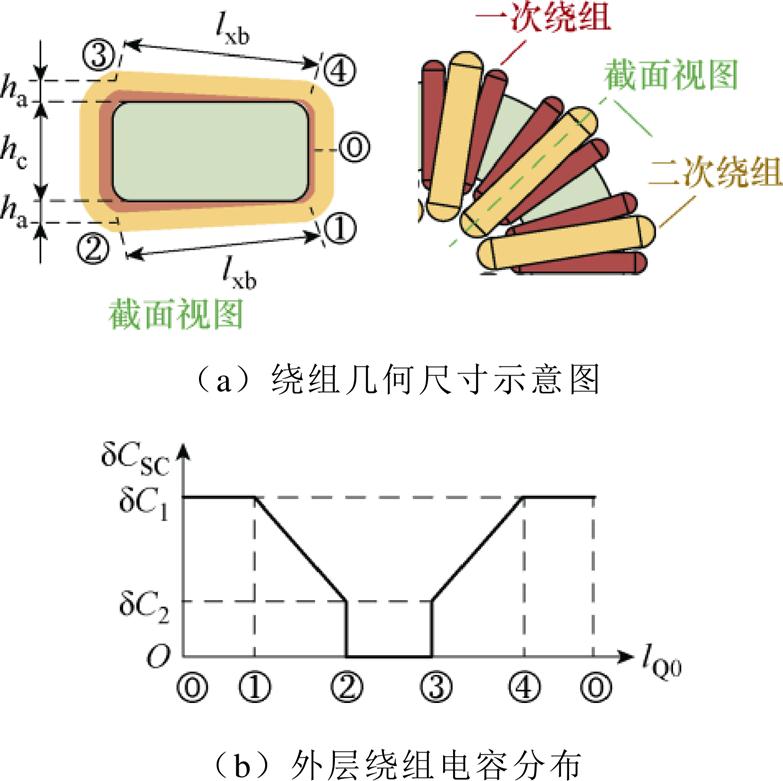 width=170.85,height=170.5