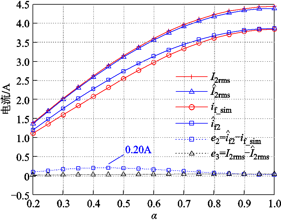 width=198,height=155.25