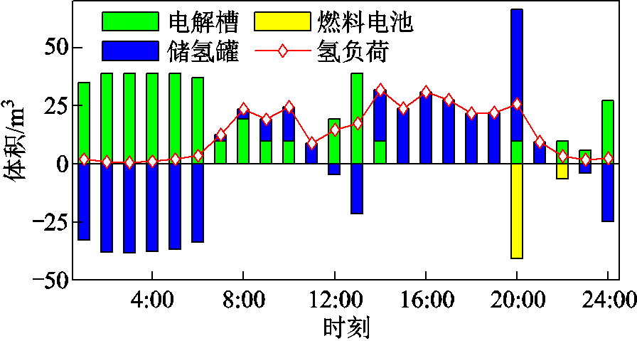 width=195.5,height=104.4