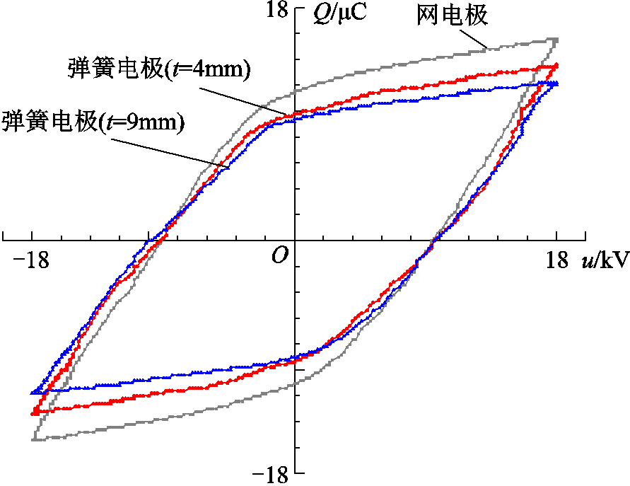 width=194.25,height=150