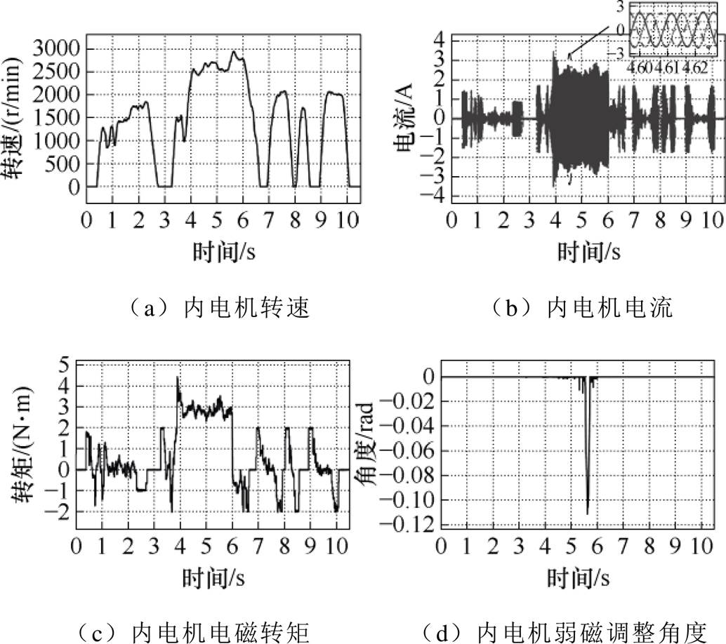 width=225.7,height=200.4