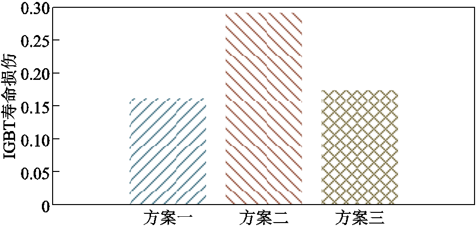 width=213,height=101.25