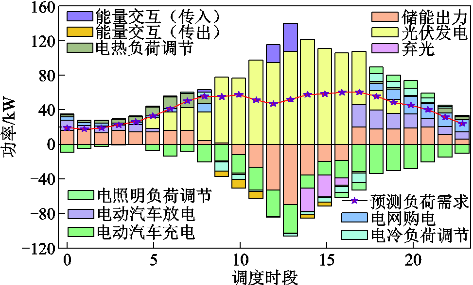 width=212.25,height=128.25