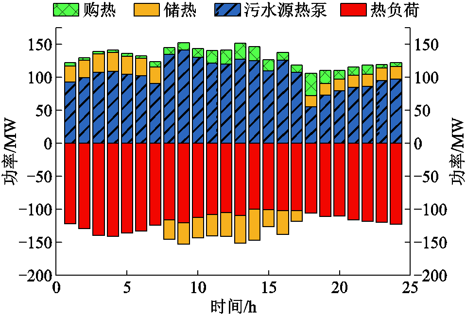 width=209.15,height=141.05