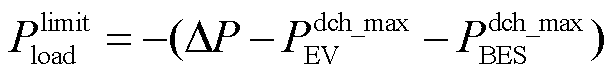 width=133.85,height=16.3