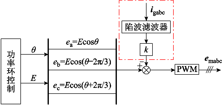width=194.25,height=92.25