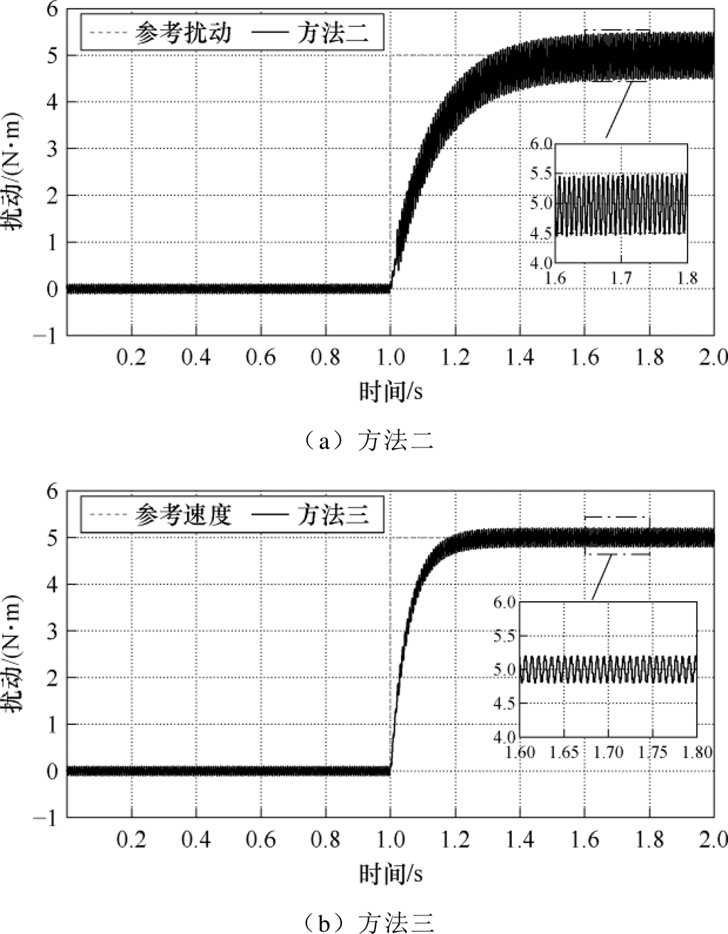 width=223.5,height=286.4