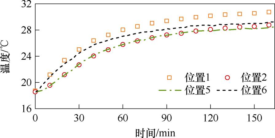 width=195.25,height=97.9
