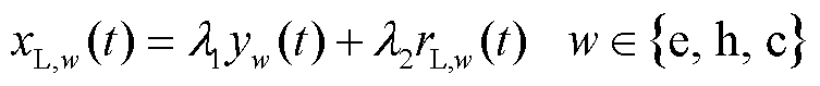 width=164.25,height=17.25