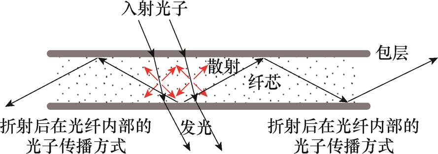 width=193.9,height=68.5