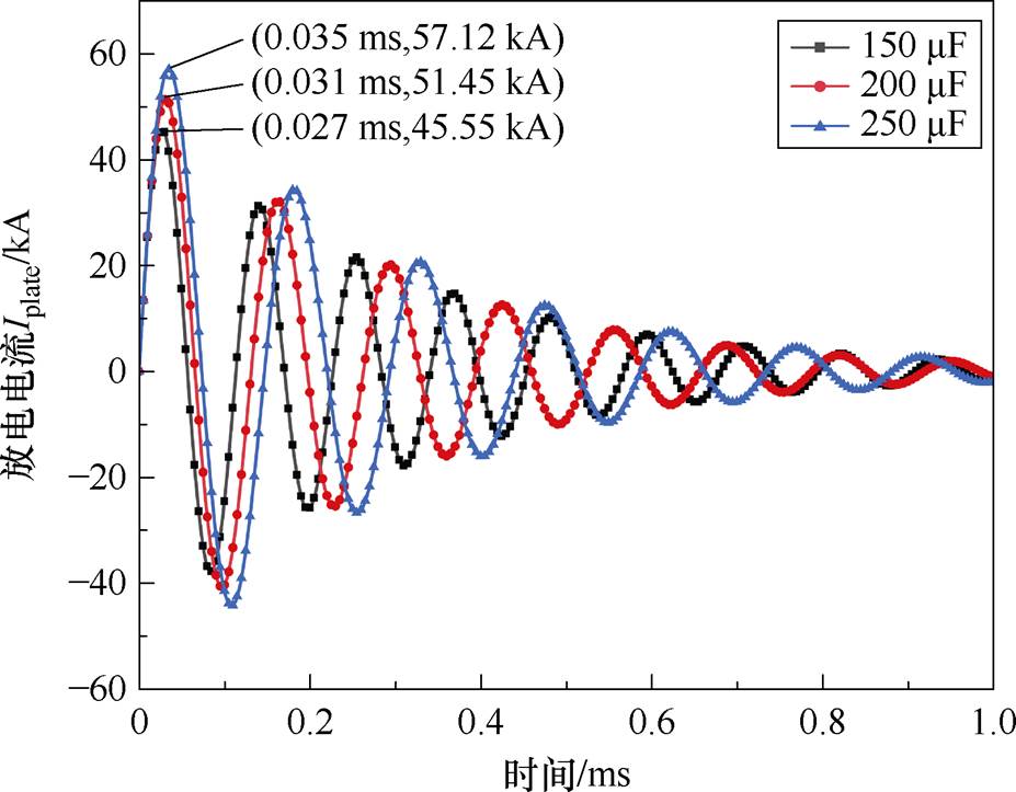 width=202.3,height=157.7