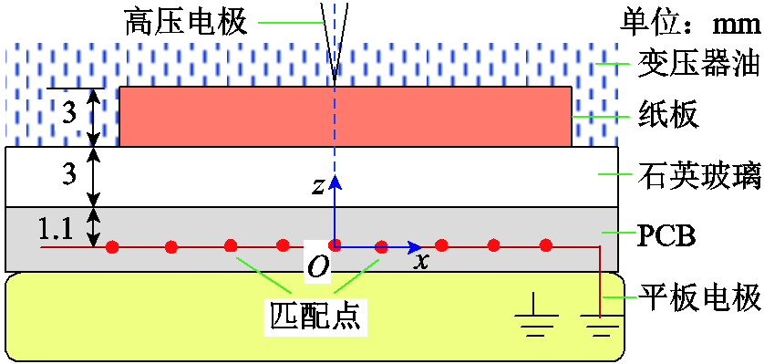 width=183,height=87