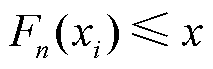 width=46.5,height=15