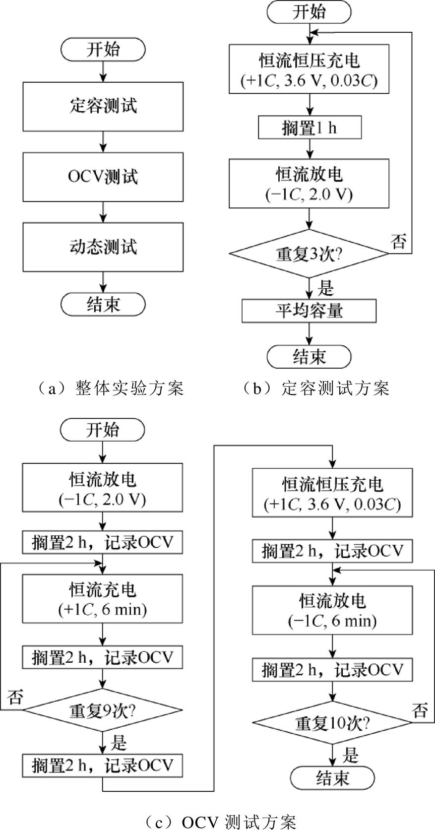 width=191.25,height=365