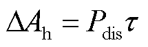 width=47,height=15