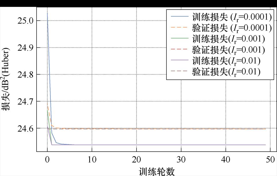 width=228.45,height=145.15