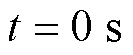 width=29,height=12