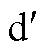 width=10,height=12