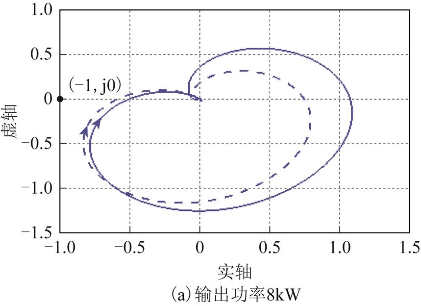 width=187.5,height=136.15