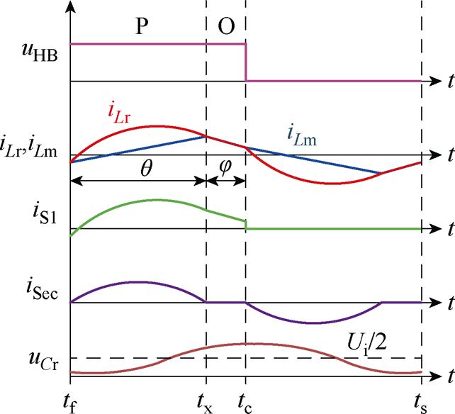 width=140.15,height=127.45