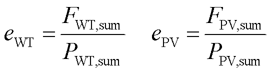 width=117.75,height=32.25