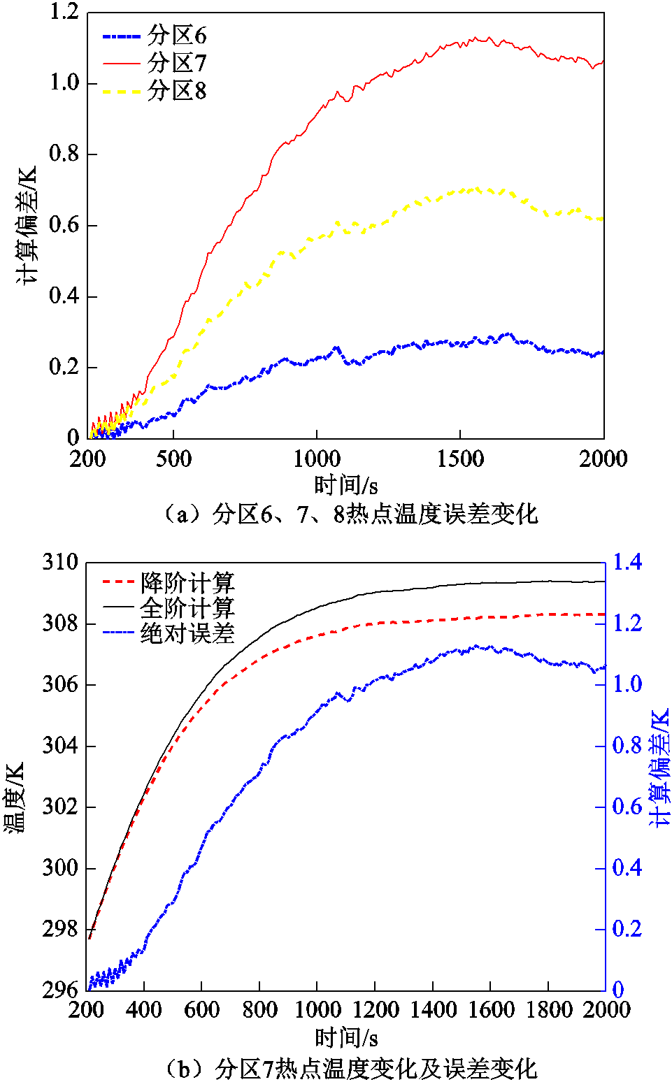 width=209.6,height=337.85