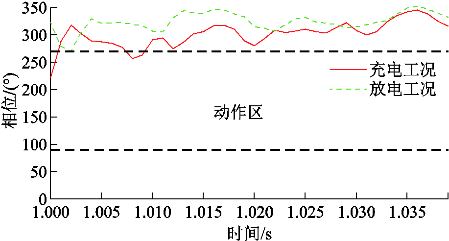 width=200.25,height=107.25