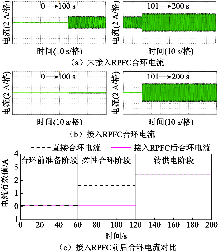 width=200.25,height=231