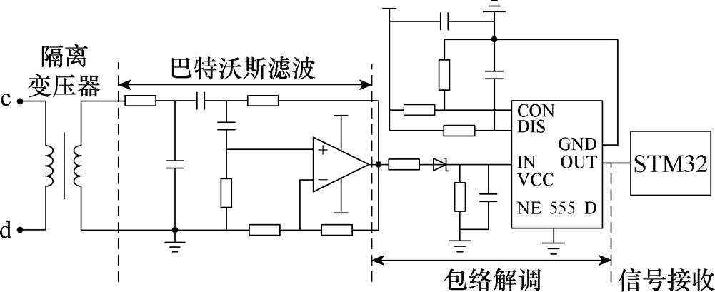 width=218.4,height=89.3