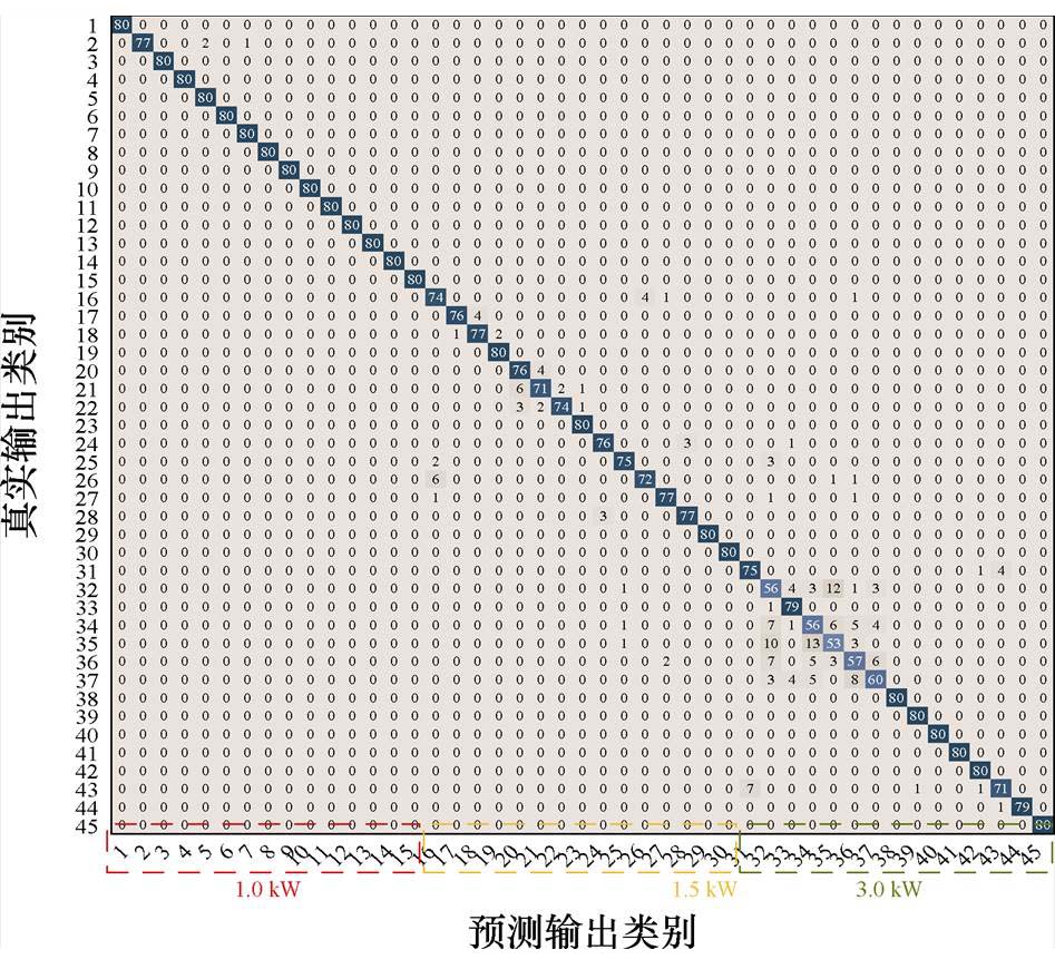 width=206.5,height=191.85