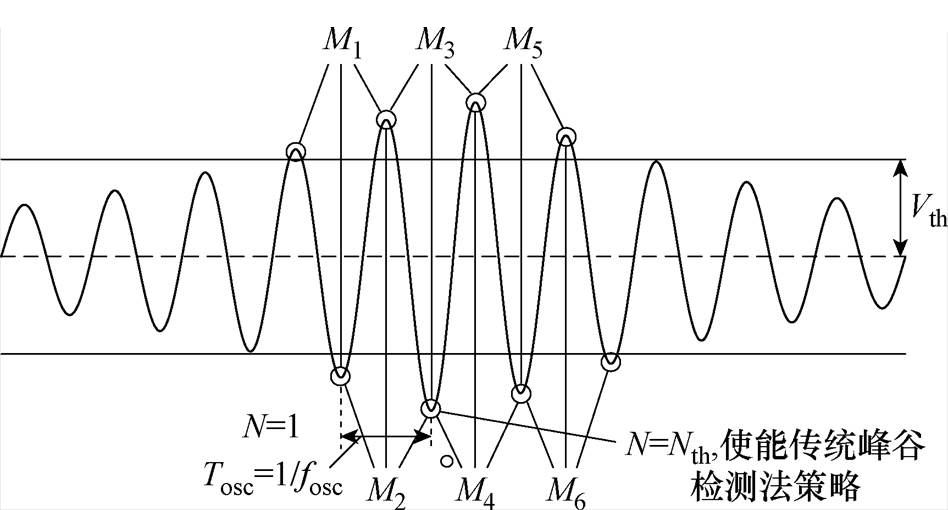width=206.85,height=111.2