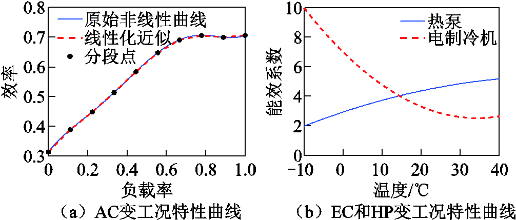 width=219.75,height=93.75