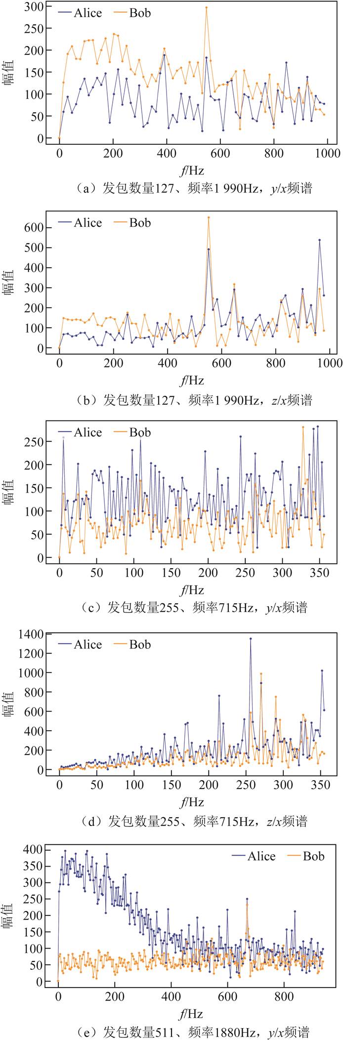 width=196.2,height=595.8
