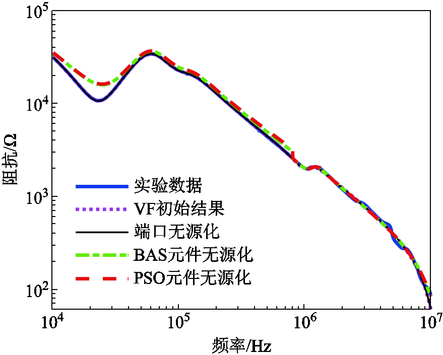 width=192,height=153.75