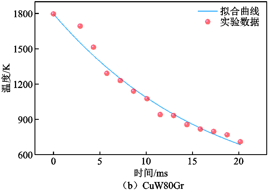 width=203.25,height=144.75