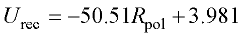 width=105.3,height=17