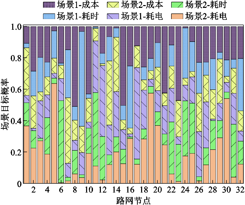 width=210,height=176.25