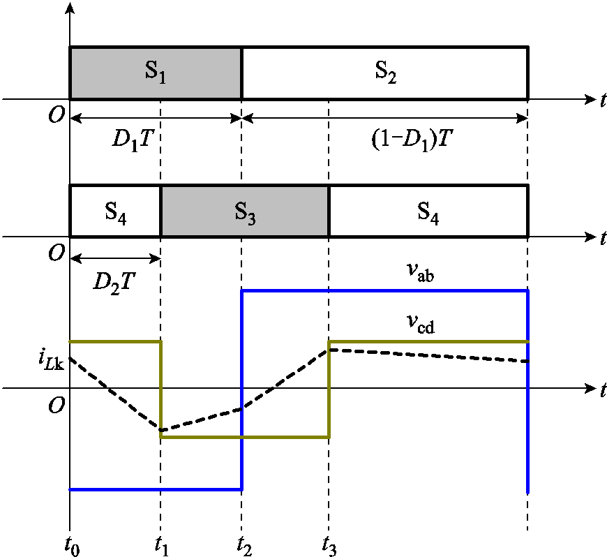 width=189.75,height=174