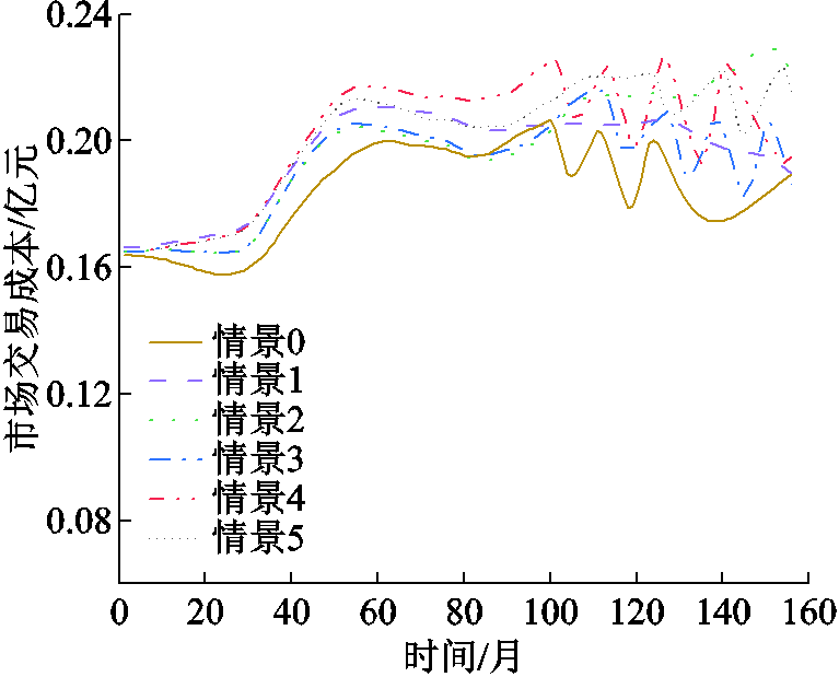 width=167.25,height=135