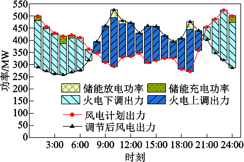 width=180,height=120