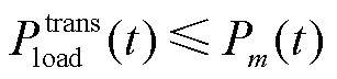 width=67,height=15.65