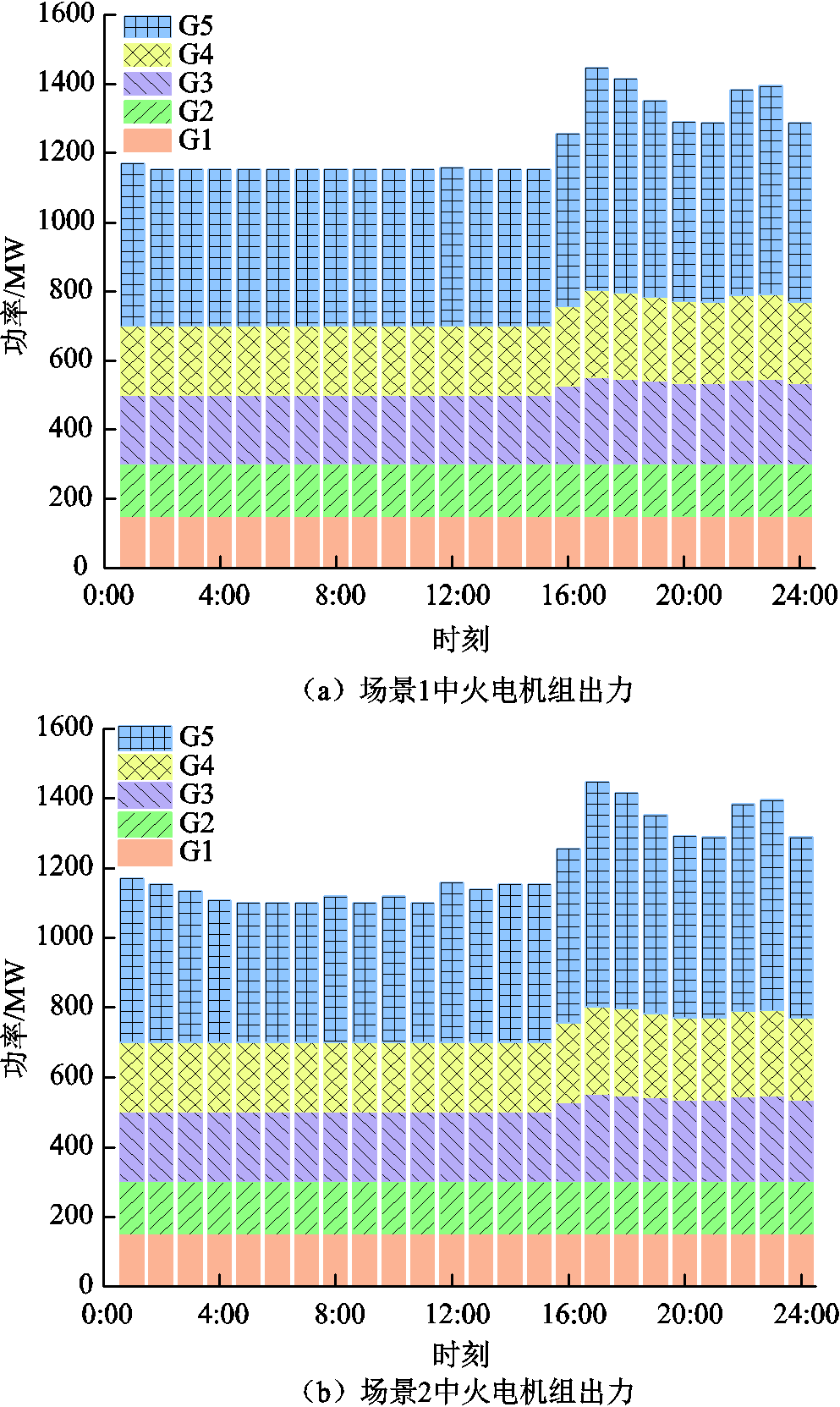 width=216.75,height=362.8