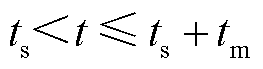 width=57.5,height=15