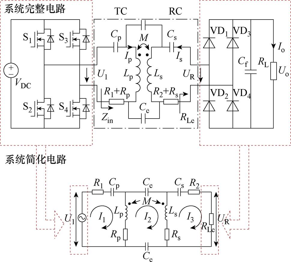 width=211.55,height=190.55