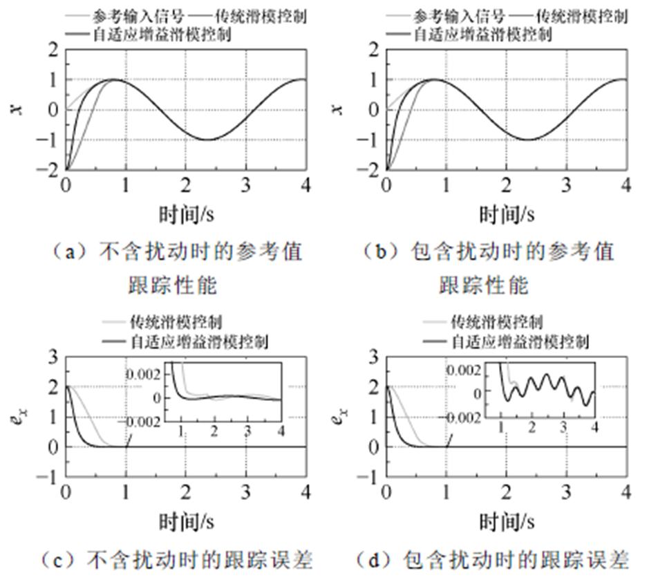 width=204.75,height=183.75