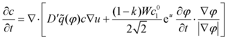 width=192,height=33