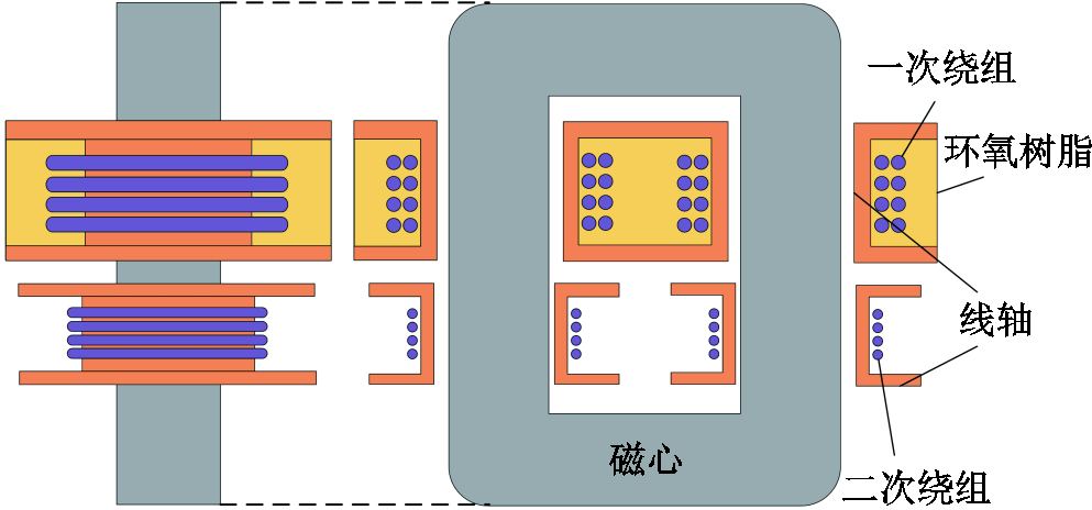 width=216.75,height=101.25